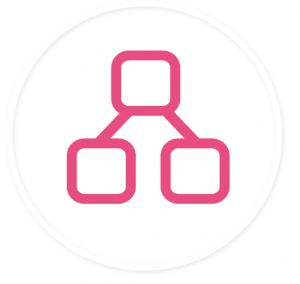 Planeacion y Organizacion