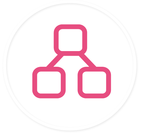 Estructura Organizacional